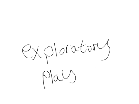 play-in-which-children-manipulate-objects-such-as-by-emptying-filling-and-inserting-with-organization-is-which-kind-of-play-imitative-parallel-exploratory-model-building