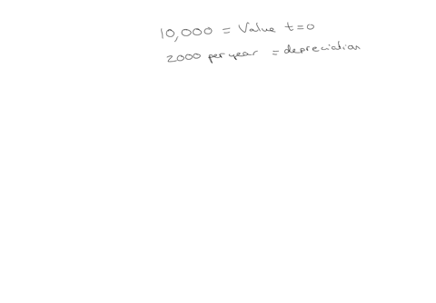 a-truck-costs-10000-it-depreciates-in-value-2000-per-year-write-a-linear-model-in-the-form-vtmtb-where-vt-represents-the-current-value-of-the-truck-after-t-years-of-ownership