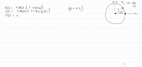 The vector rt is the position vector of a particle at time t...