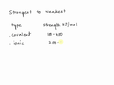 value-put-the-items-in-the-correct-order-from-the-strongest-bonds-strength-t0-the-weakest-pre-108-0i-1-ionic-bonds-single-covalent-bonds-hydrogen-bonds-ules-molecules-van-der-waal-interactio-19124