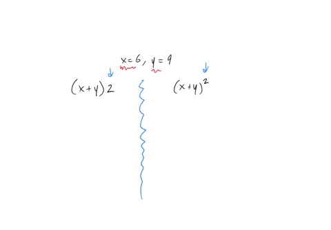 given-xy2-evaluate-the-expression-if-6-and-if-y-9