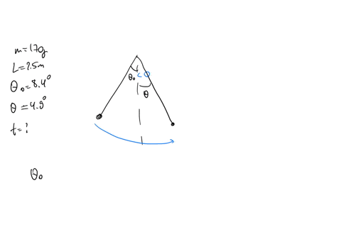 a-170-g-mass-on-a-25-m-long-string-is-pulled-84-to-one-side-and-released-how-long-does-it-take-for-the-pendulum-to-reach-49-on-the-opposite-side-83833