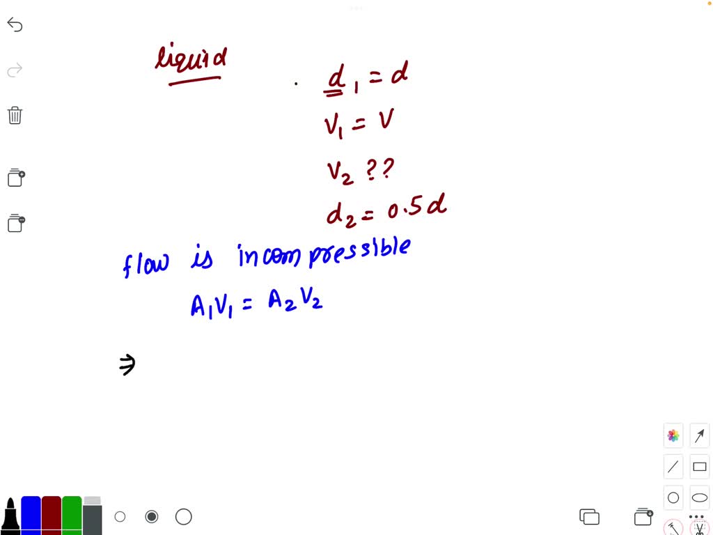 SOLVED: If a liquid enters a pipe of diameter d with a velocity V, what ...