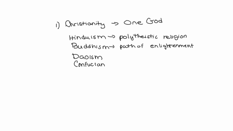 1-how-do-christian-beliefs-about-these-same-issues-compare-with-those-of-religions-such-as-hinduism-buddhism-daoism-confucianism-sikhism-and-jainism-2-how-would-you-describe-the-essence-of-c-17484