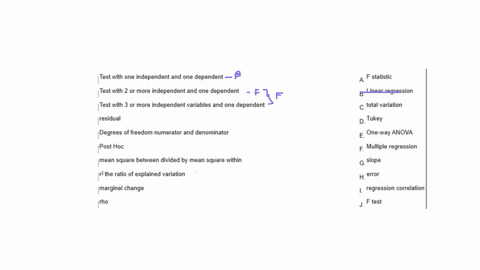 match-the-word-or-phrase-with-the-most-accurate-description-test-with-one-independent-and-one-dependent-statistic-test-with-2-or-more-independent-and-one-dependent-linear-regression-test-wit-75668
