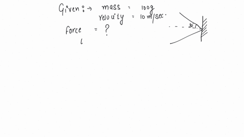 a-100-g-iron-ball-having-velocity-10-ms-collides-with-a-wall-at-an-angle-30-and-rebounds-with-the-same-angle-if-the-period-of-contact-between-the-ball-and-wall-is-01-second-then-the-force-experienced-
