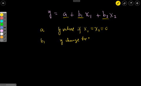 suppose-we-have-a-regression-model-y-a-b1x1-b2x2-you-should-understand-the-following-1-the-meaning-of-coefficients-intercept-a-and-slopes-b1-b2-2-the-meaning-of-significance-level-how-we-det-36824