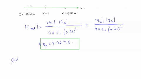 three-point-charges-are-arranged-along-the-x-axis-charge-q1-450-nc-is-located-at-x-0210-m-and-charge-q2-300-nc-is-at-x-0310-m-a-positive-point-charge-q3-is-located-at-the-origin-what-must-th-64329