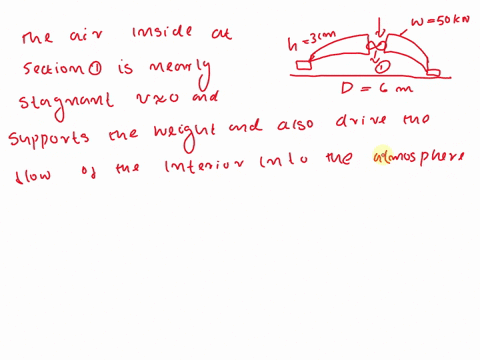 the-air-cushion-vehicle-in-fig-p3123-brings-in-sealevel-standard-air-through-a-fan-and-discharges-it-43673