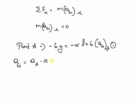 the-12kg-slender-rod-is-pinned-to-a-small-roller-a-that-slides-freely-along-the-slot-if-the-rod-is-released-from-rest-at-theta-0-degrees-determine-the-angular-acceleration-of-the-rod-and-the-37308