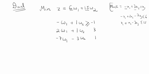 22-maximize-z-x-3x2-x3-subject-to-x12x2-7x3-6-xi-x2-3x3-15-xj-0-j123-68231