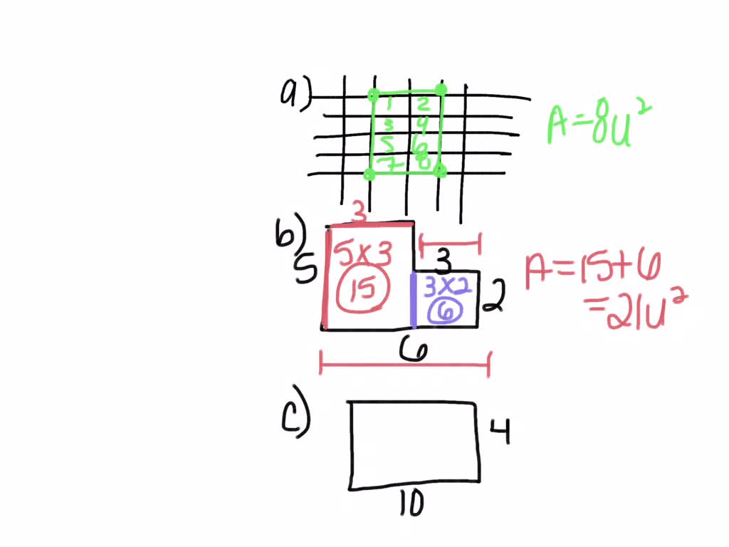 Solved: There Are Four Primary Strategies For Determining The Area Of 