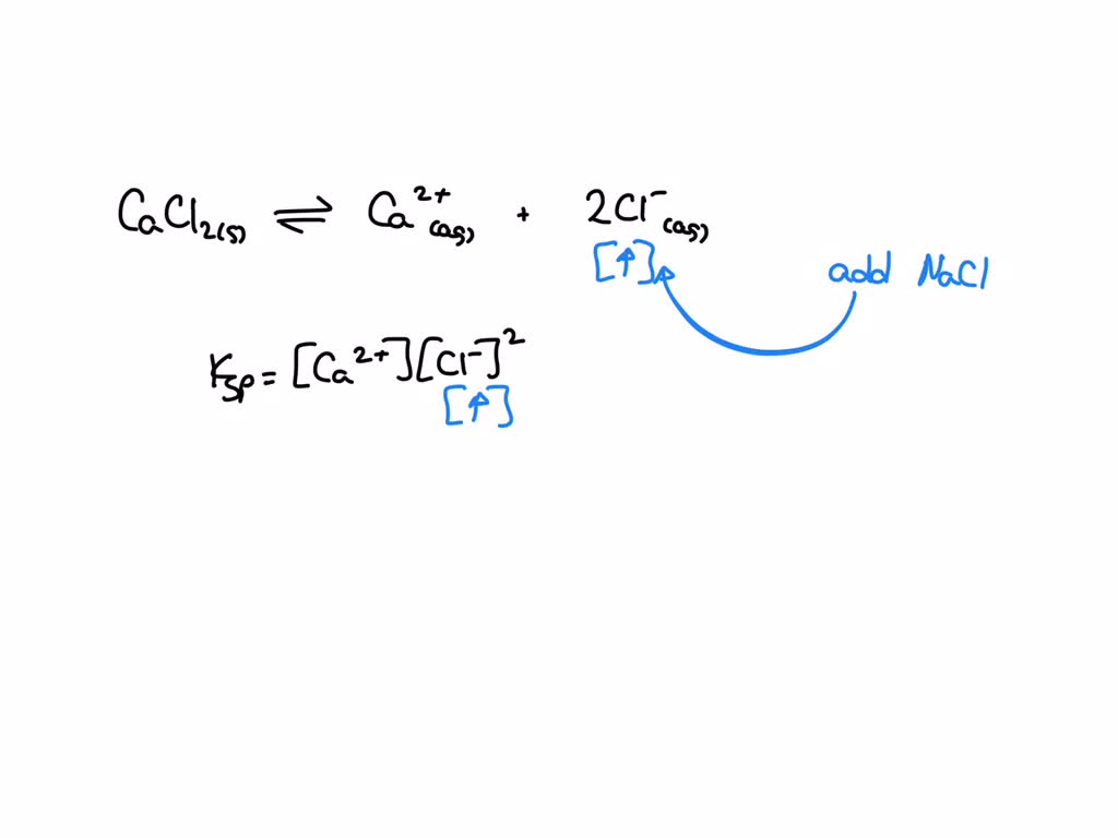 SOLVED: What will happen to the Ksp of CaCl2 as NaCl is added? Explain