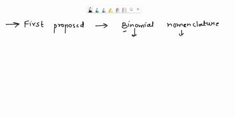 who-first-proposed-binomial-nomenclature-as-a-way-of-classifying-organisms-90839