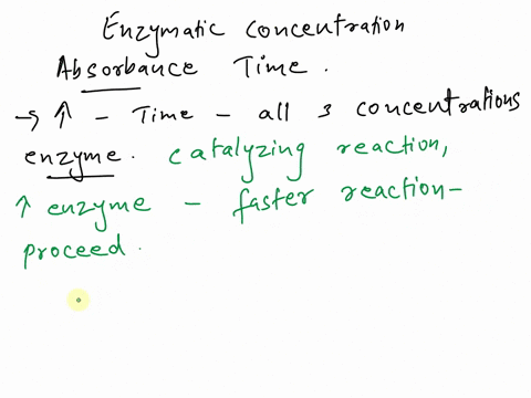 table-1-enzymatic-concentration-effects-on-absorbance-time-s-absorbance-au-absorbance-au-absorbance-au-for-0lmgl-for-02-mgl-for-04-mgl-008-028-045-30-0149-0233-0378-065-0787-0801-0801-0801-0-67765