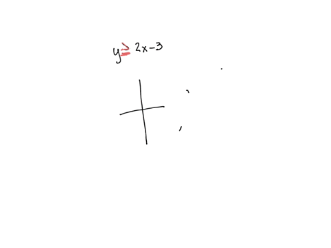 on-a-piece-of-paper-graph-y2x-3-then-determine-which-answer-choice-matches-the-graph-you-drew-453-quk-linear-inequalities-question-3-of-10-2-points-on-a-piece-of-paper-graph-y2-2x-3-then-det-91493