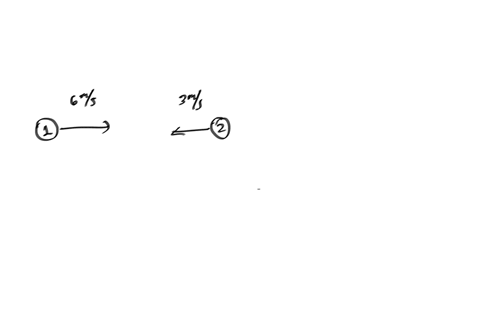 conceptual-question-273-2-of-4-constants-periodic-table-part-a-two-balls-move-as-shown-in-the-figure-figure-1-what-is-the-speed-of-ball-1-in-a-reference-frame-that-moves-with-ball-1-figure-1-of-1-expr