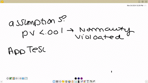 residuals-686-68-101-3-assumption-checks-begintabularcccc-hline-mathrmf-df1-df2-mathrmp-hline-296-3-68-0039-hline-endtabular-3-begintabularcc-multicolumn2c-normality-test-shapiro-wilk-hline-statisti-3