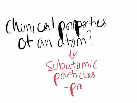 what-determines-the-chemical-properties-of-an-atom-how-it-will-react-the-number-of-neutrons-in-the-nucleus-the-number-of-isotopes-of-the-atom-the-number-of-electrons-in-the-outermost-valence-energy-le