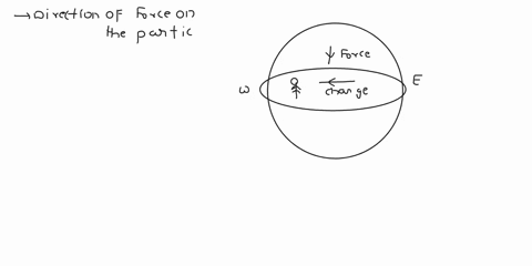 you-are-standing-on-the-equator-of-the-earth-when-positive-charge-flies-pist-_-co-moving-from-east-to-west-the-earth-magnetic-field-causes-magnetic-oicc-on-the-charge-usc-right-hand-rule-1-t-54811