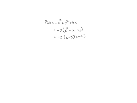 factor-the-polynomial-and-use-the-factored-form-to-find-the-real-zeros