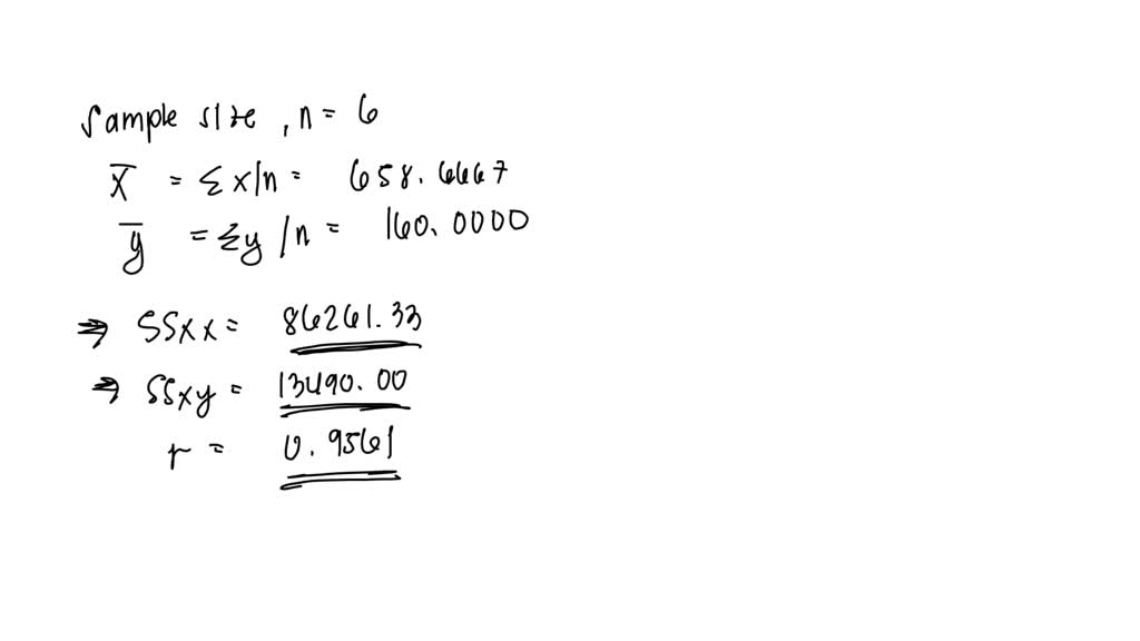 The data below gives the number of pages, x, and the cost, y, for a ...