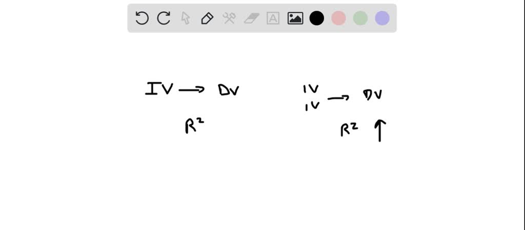 solved-adjusted-r-squared-always-less-than-r-squared-adjusted-r