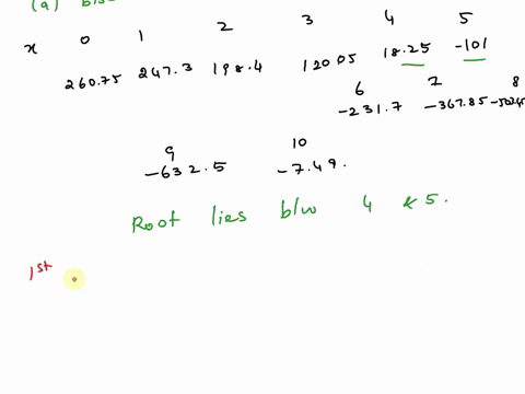 for-fr-2520725r-62751-20075-find-che-solution-of-f-using-0-bisection-method-by-choosing-interval-from-i-0-to-10-6-find-the-solution-of-fr-using-newton8-mcthoad-with-ia-5-33743