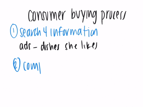 match-the-different-stages-of-the-consumer-buying-process-with-the-related-scenarios-where-advertising-helps-with-the-stage-choices-search-for-information-comparative-evaluation-choice-and-p-05704