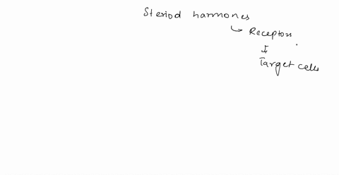 why-is-it-that-steroid-hormones-use-receptors-inside-of-target-cells-whereas-protein-peptide-and-amino-acid-hormones-do-nol-cells-are-full-of-steroid-molecules-so-it-is-easy-for-steroid-mole-08947