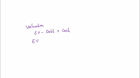 11-calculate-the-valuation-of-abc-industries-using-a-free-cash-flow-model-corporate-valuation-model-given-the-information-below-comment-on-what-the-company-should-do-with-regards-to-your-fin-30004