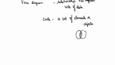 thc-venn-diagrams-show-the-relationship-belwcen-lwo-evenls-a-and-bin-sample-space-thc-shaded-region-represenls-an7-cvenl-label-thc-venn-diagrams-with-approprialc-cvents-nolc-thal-scvcral-lab-24281