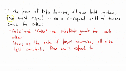 if-the-price-of-pepsi-decreases-all-else-held-constant-then-weatmd-expect-to-see-a-consequent-shift-of-the-demand-curve-for-37163
