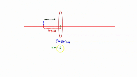 an-object-169-cm-in-front-of-converging-lens-that-has-focal-length-equab-located-21-cm-in-back-of-the-frst-169-cm_-diverging-ens-that-has-focal-ength-whose-magnitude-equal-to-169-cm-is-a-fin-61405
