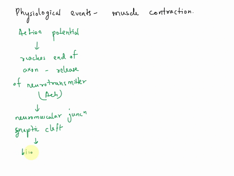 describe-the-physiological-events-of-muscle-contraction-begin-by-describing-how-an-action-potential-is-generated-in-the-nervous-tissue-and-with-as-much-detail-as-possible-describe-what-happe-71476