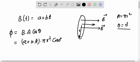 a-circular-loop-of-wire-of-radius-r-is-in-a-uniform-magnetic-field-with-the-plane-of-the-loop-perp-2-97041