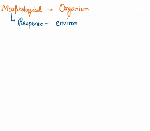 morphological-characteristics-of-organisms-are-often-adaptive-features-that-have-evolved-in-response-to-the-environment-how-does-this-complicate-phylogenetic-analysis-based-on-morphology-87058