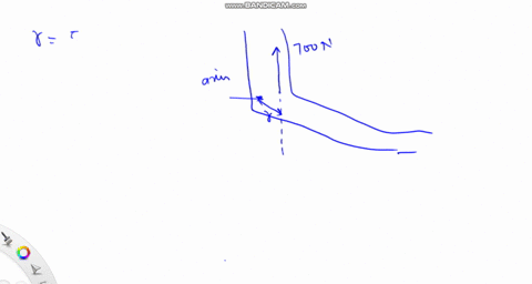 the-bicep-muscles-exerts-vertical-force-on-the-lower-arm-bent-as-shownwhere-fzoon-and-r-00som-calculate-the-torque-about-the-axis-of-rotation-through-the-elbow-joint-assuming-the-muscle-is-a-09655
