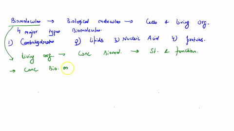 give-a-hypothesis-on-biological-molecules-found-in-food-and-why-they-would-be-important-to-test-mention-proteins-lipids-starch-and-sugar-why-do-we-need-to-determine-their-presence-analyze-th-79291