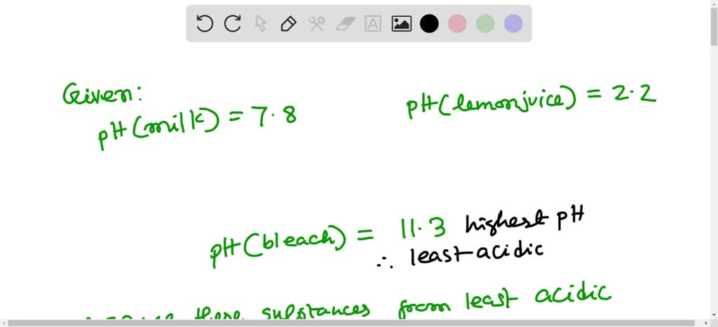 Solved: Consider The Ph Of Each Common Substance. Liquid Ph Milk 7.8 