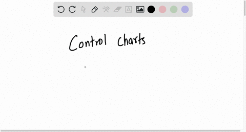 14-which-of-the-following-is-true-regarding-control-charts-control-charts-graphically-present-data-all-of-these-values-above-the-upper-and-lower-control-limits-indicate-points-out-of-adjustm-89234