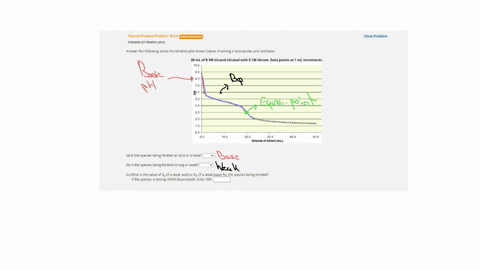 tutored-practice-problem-1834-mams-romant-canse-close-problem-interpret-ph-titration-plots-answer-the-following-about-the-titration-plot-shown-below-involving-a-monoprotic-acid-and-base-a-is-the-speci