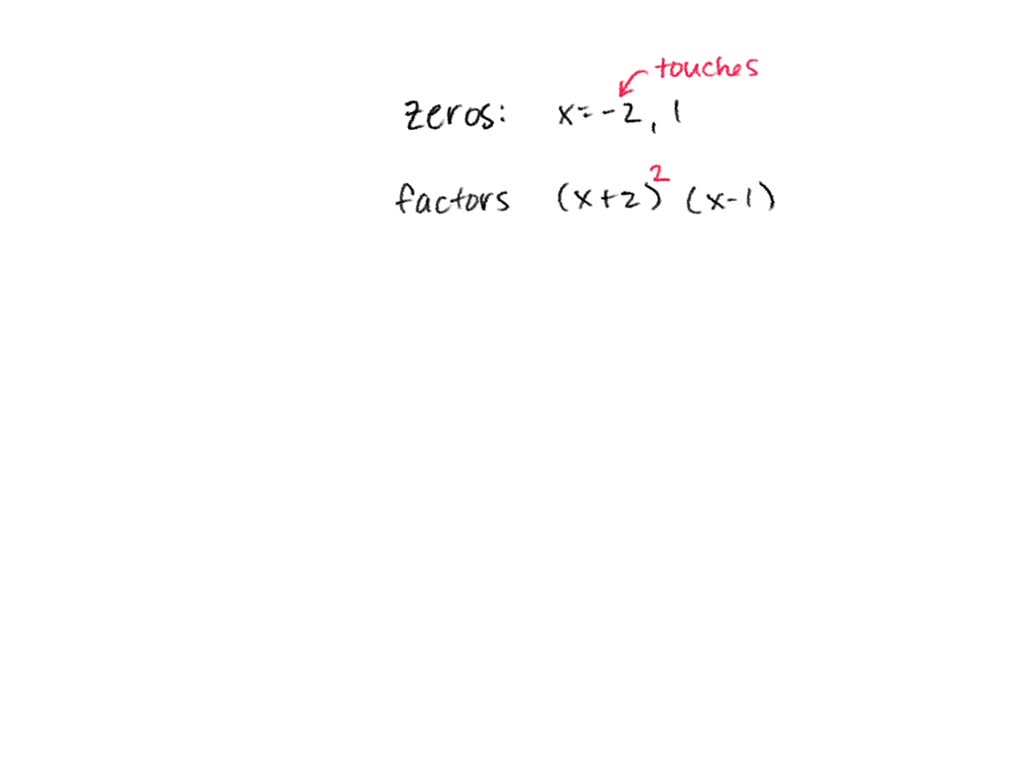 solved-determine-an-equation-for-the-pictured-graph-write-your