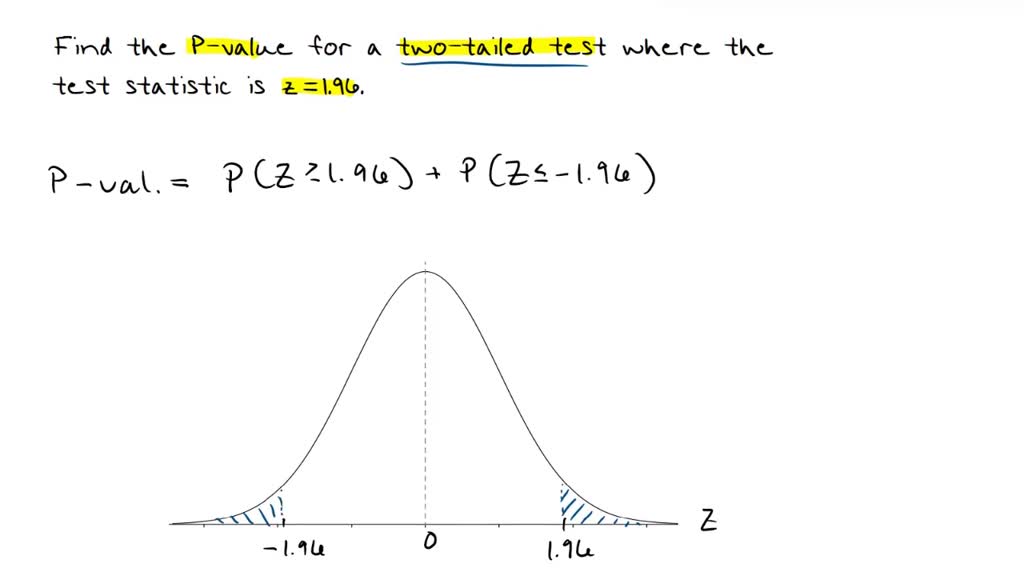 How to find the p value of a on sale test statistic