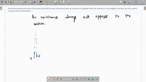 a-ball-tossed-upward-will-return-to-the-same-point-with-the-same-initial-speed-when-air-resistance-is-negligible-when-air-resistance-is-not-negligible-how-does-the-return-speed-compare-with-its-initia