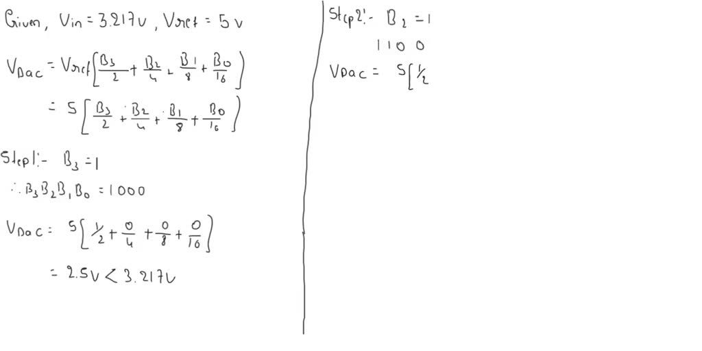 Find the successive approximation ADc output for a 4bit converter to a