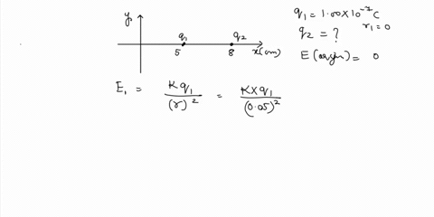 in-figure-16-27-the-electric-field-at-the-origin-is-zero-if-q_1-is-100-times-10-7-mathrmc-100-times-85221