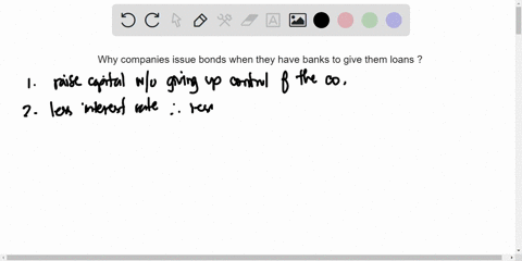 why-companies-issue-bonds-when-they-have-banks-to-give-them-loans-28032