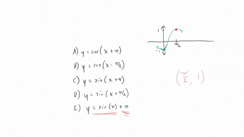 choose-the-letter-of-the-correct-equation-for-the-graph-ay-cosx-t-b-y-cosx-cy-sinx-3-dy-sinx-e-y-sinx-7-enter-64177