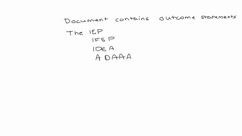 which-document-contains-outcome-statements-question-11-options-the-iep-the-ifsp-the-idea-the-adaaa